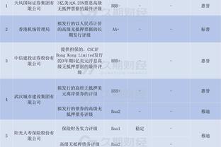 申京谈胜利：我们首发五虎的防守做得很出色 对手缺兵少将